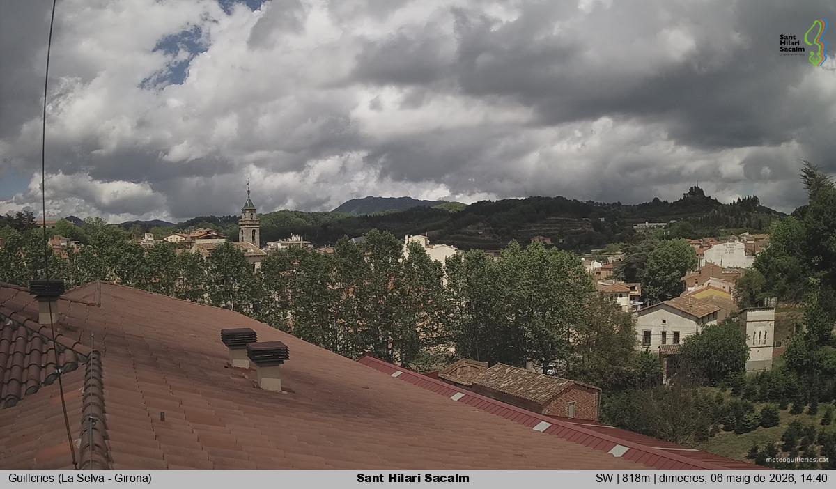 Sant Hilari Sacalm