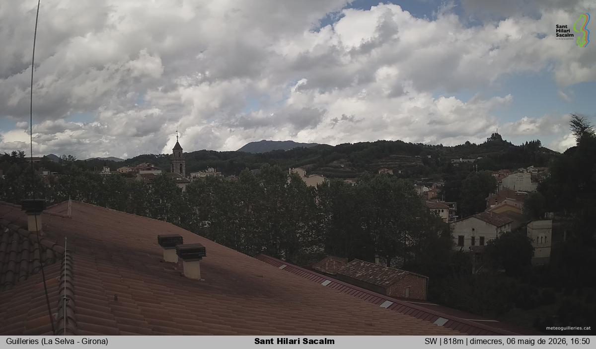 Sant Hilari Sacalm