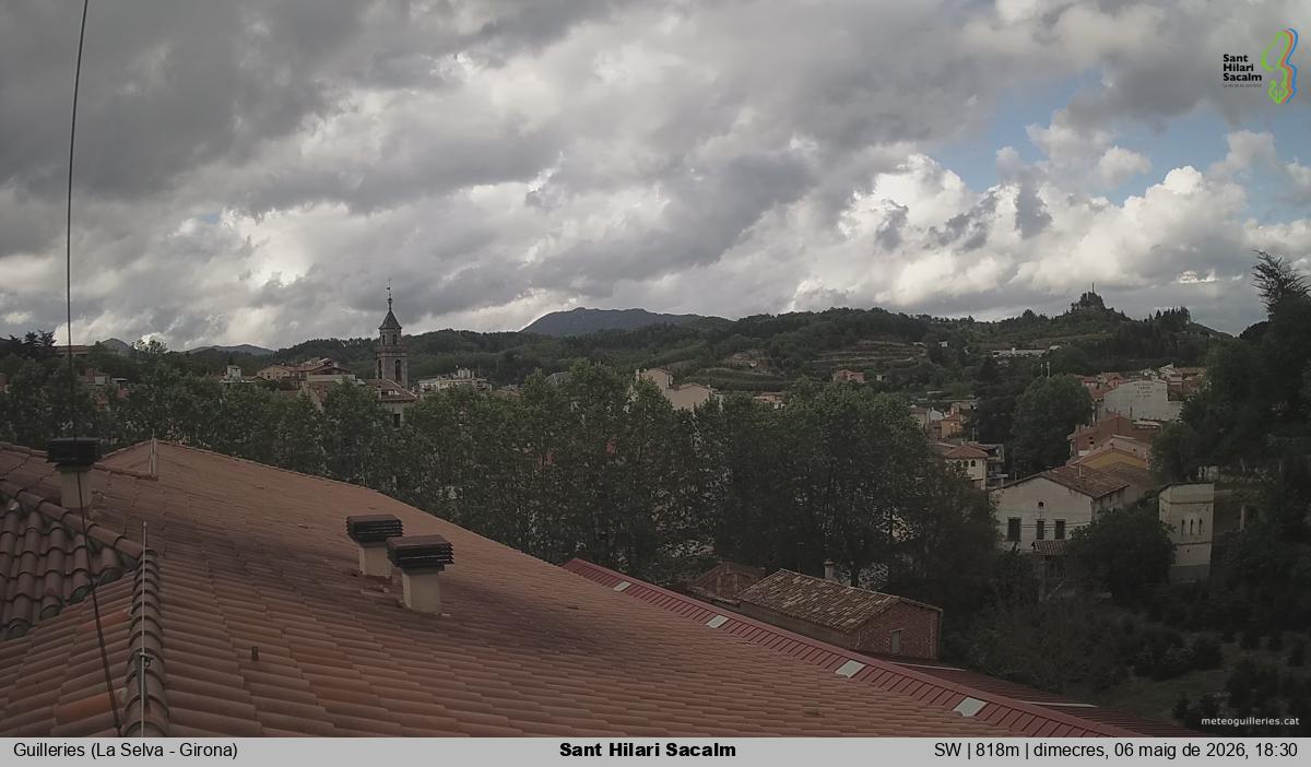 Sant Hilari Sacalm