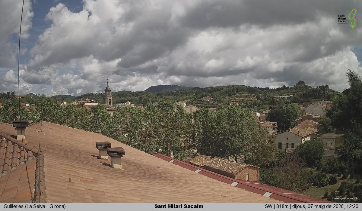 Sant Hilari Sacalm