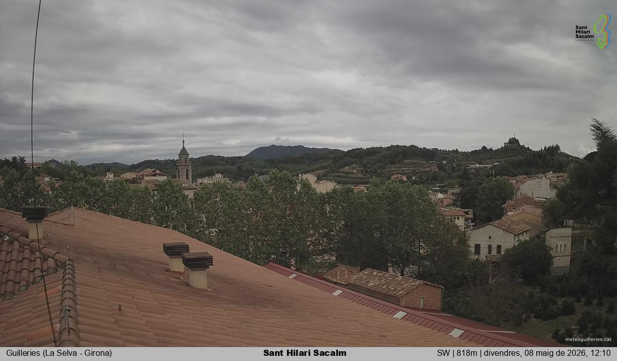 Sant Hilari Sacalm