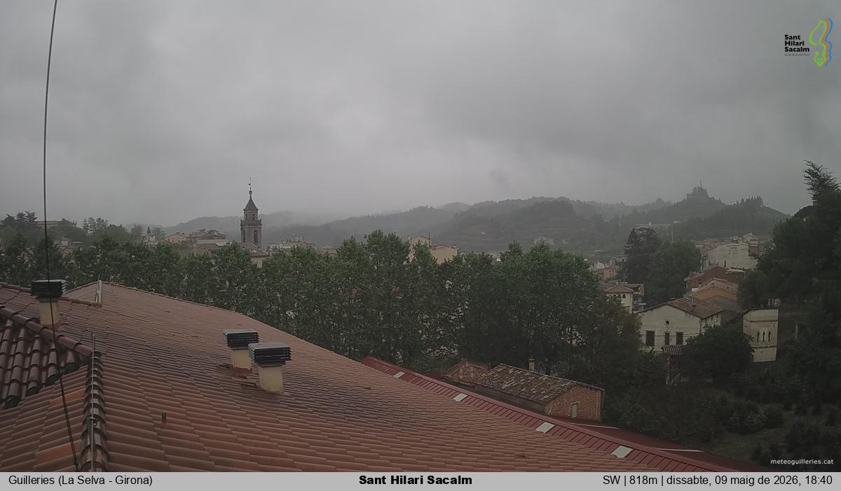 Sant Hilari Sacalm