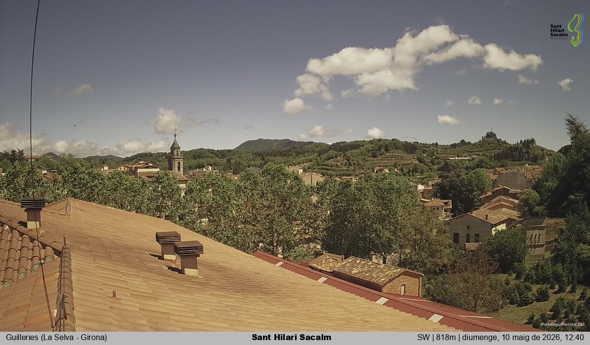 Sant Hilari Sacalm
