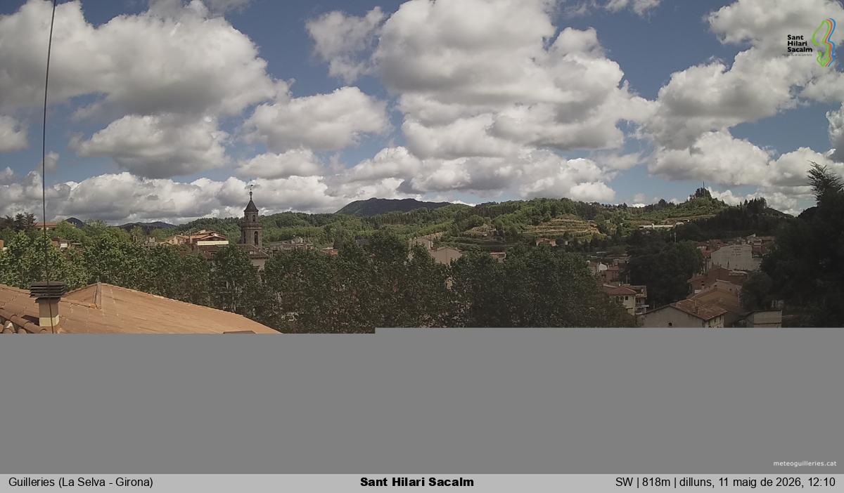 Sant Hilari Sacalm