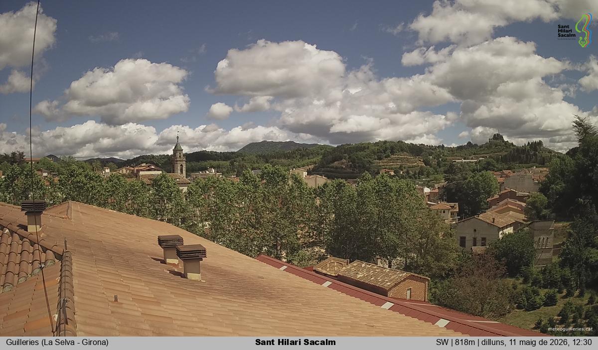 Sant Hilari Sacalm