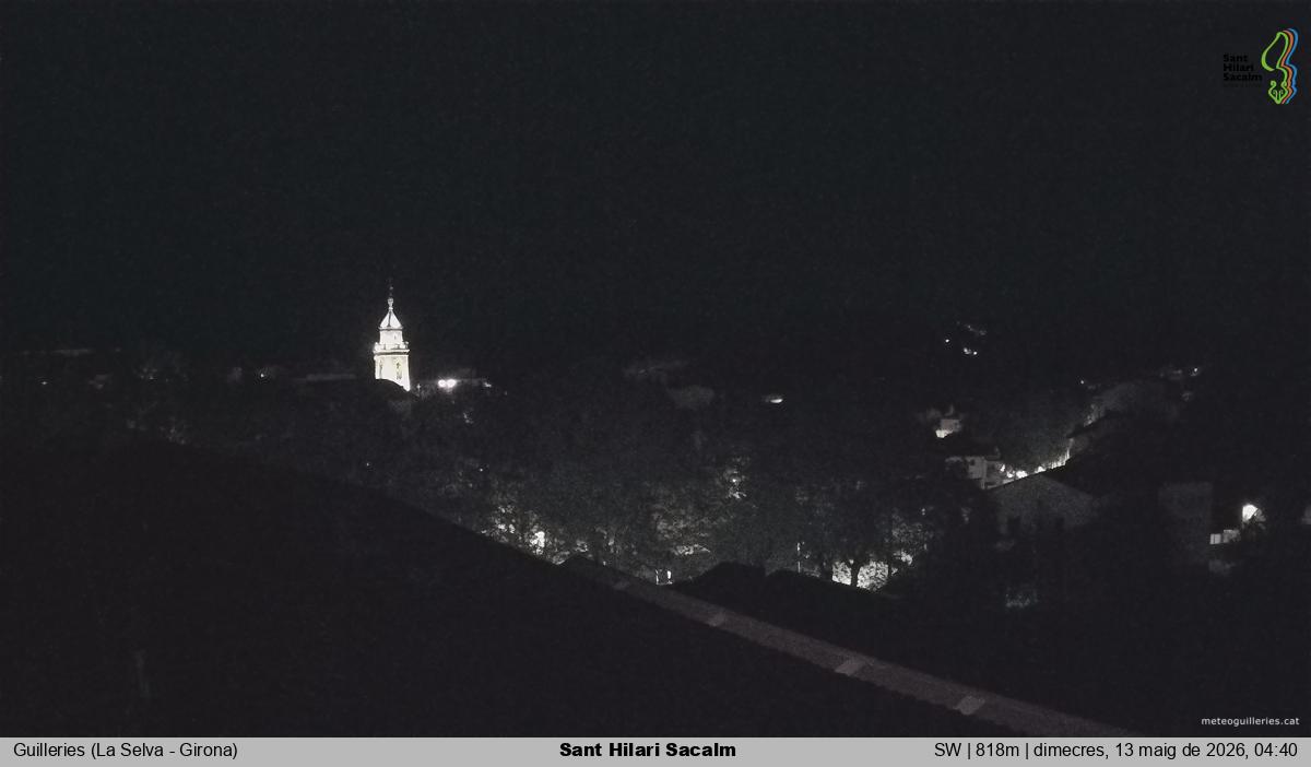 Sant Hilari Sacalm