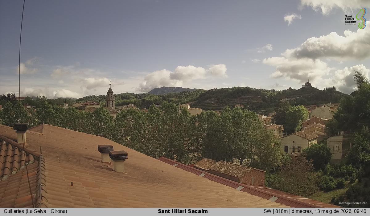 Sant Hilari Sacalm