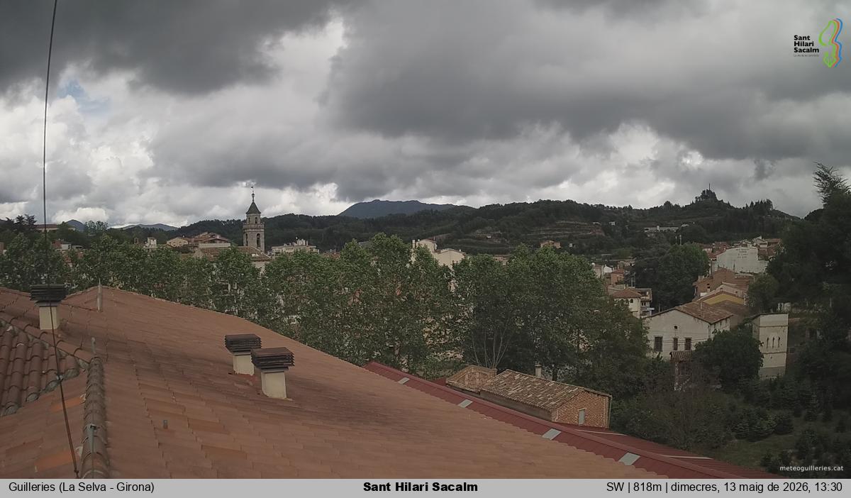 Sant Hilari Sacalm