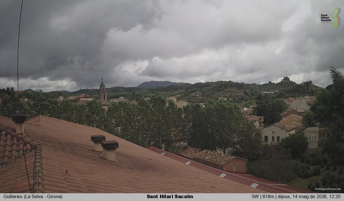 Sant Hilari Sacalm