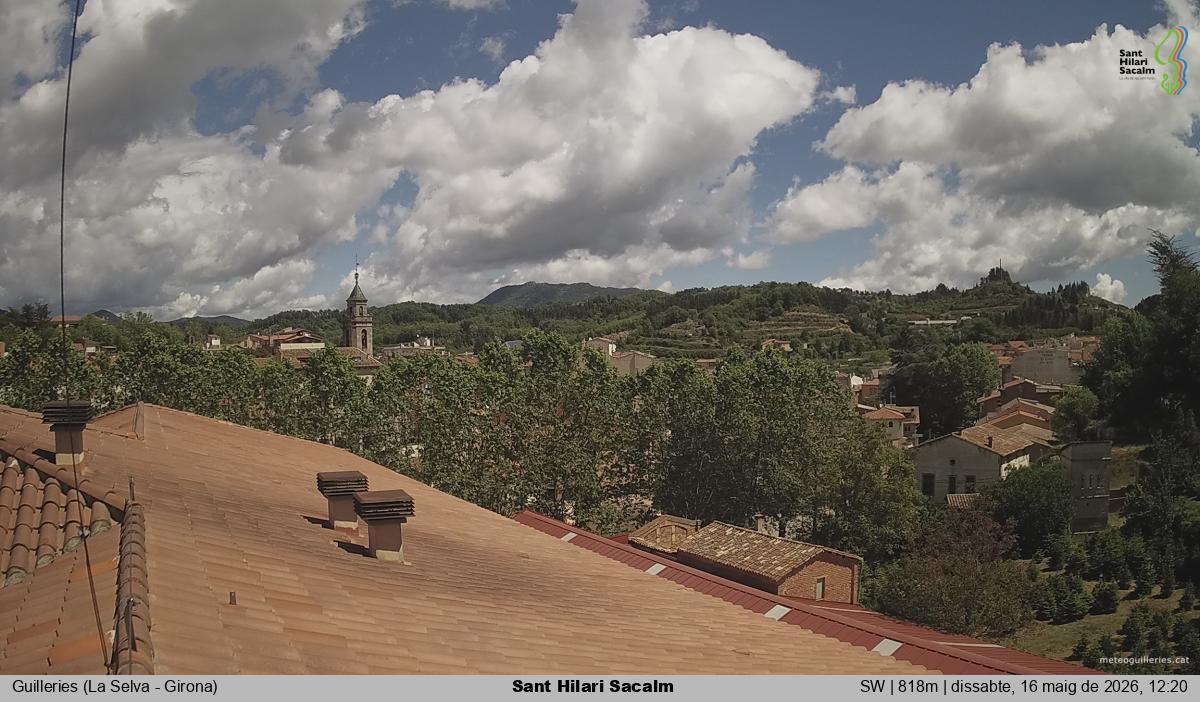 Sant Hilari Sacalm