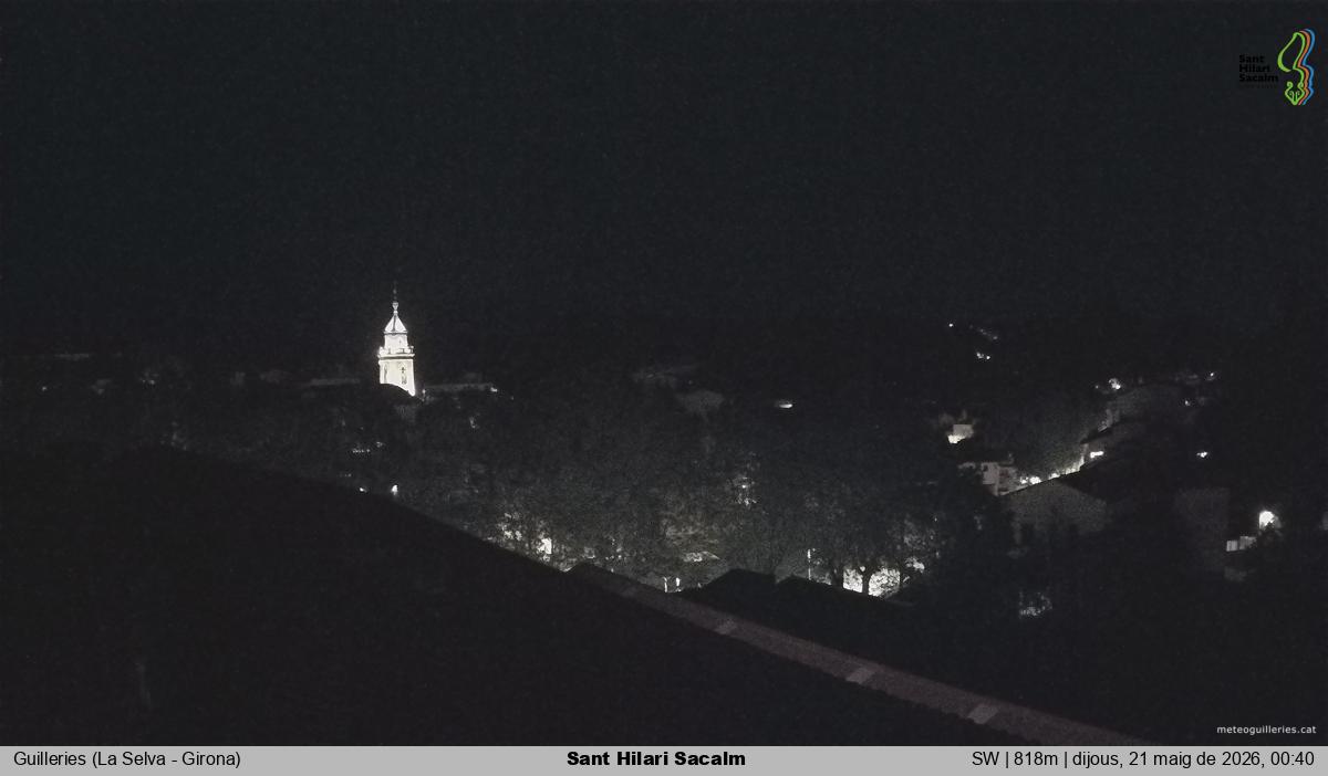Sant Hilari Sacalm