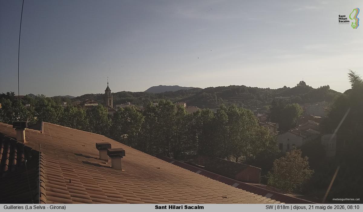 Sant Hilari Sacalm