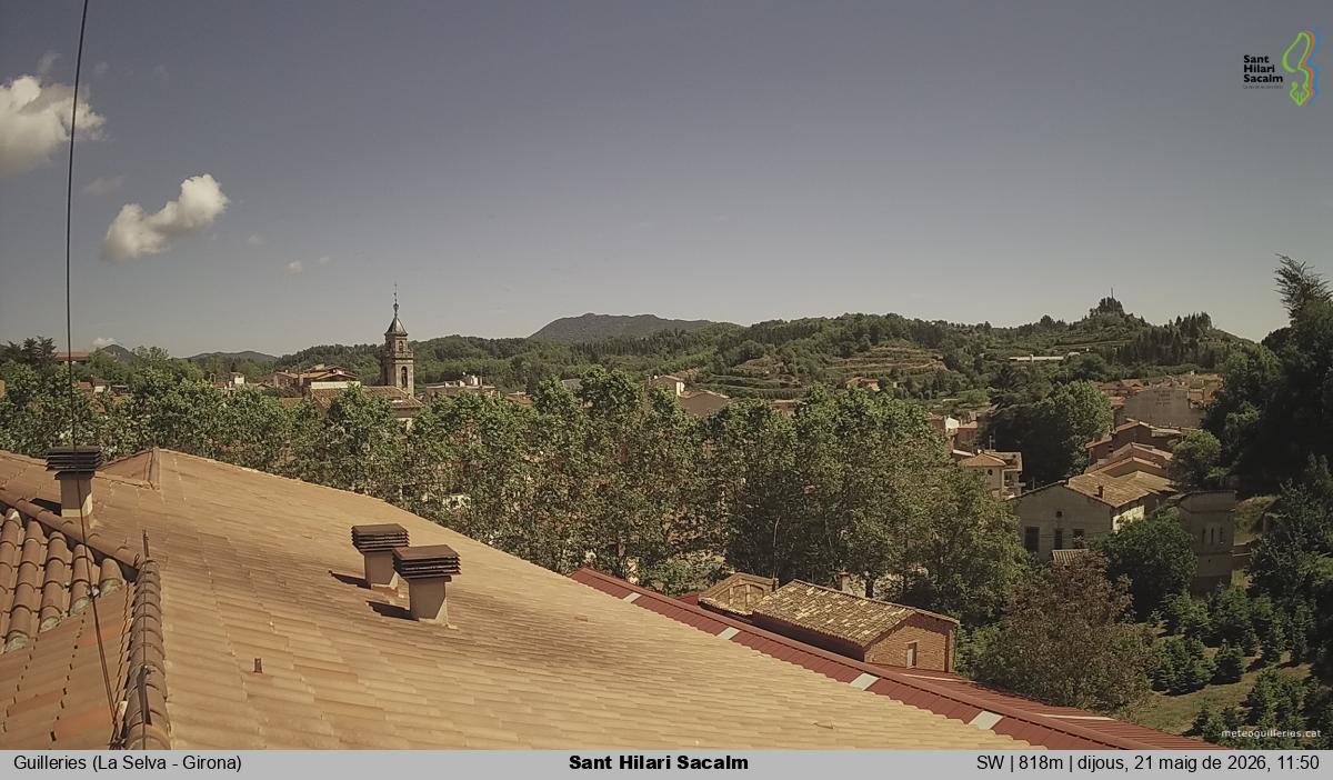 Sant Hilari Sacalm