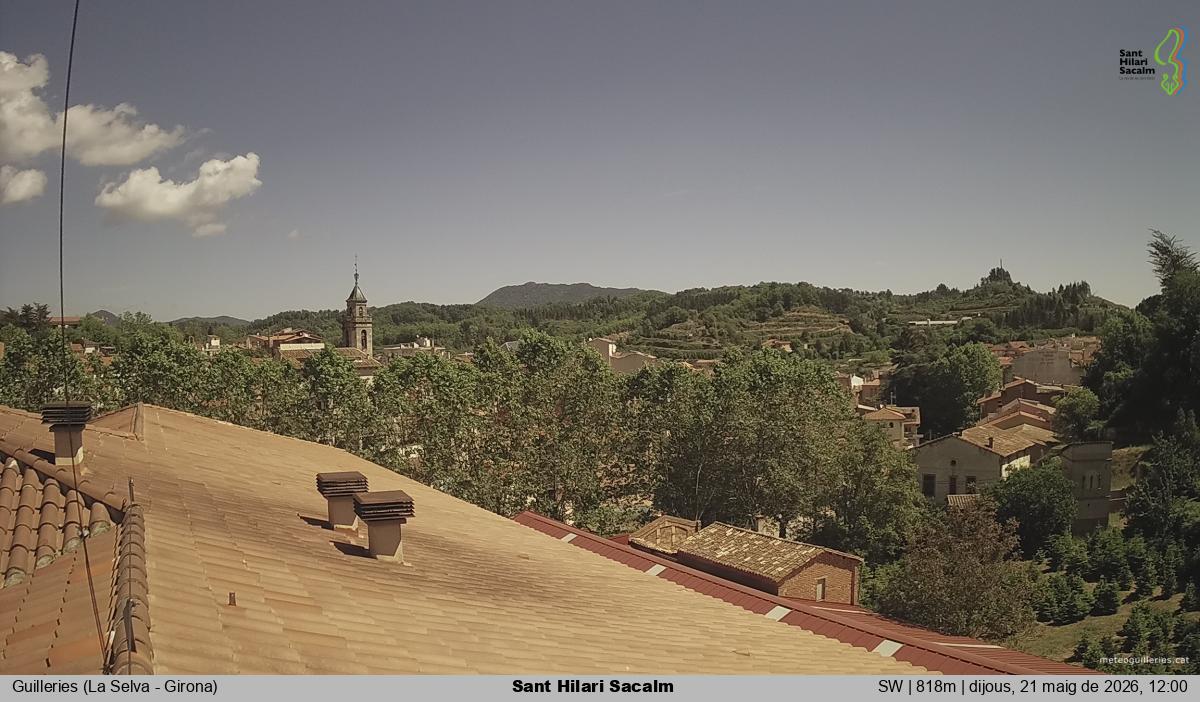 Sant Hilari Sacalm