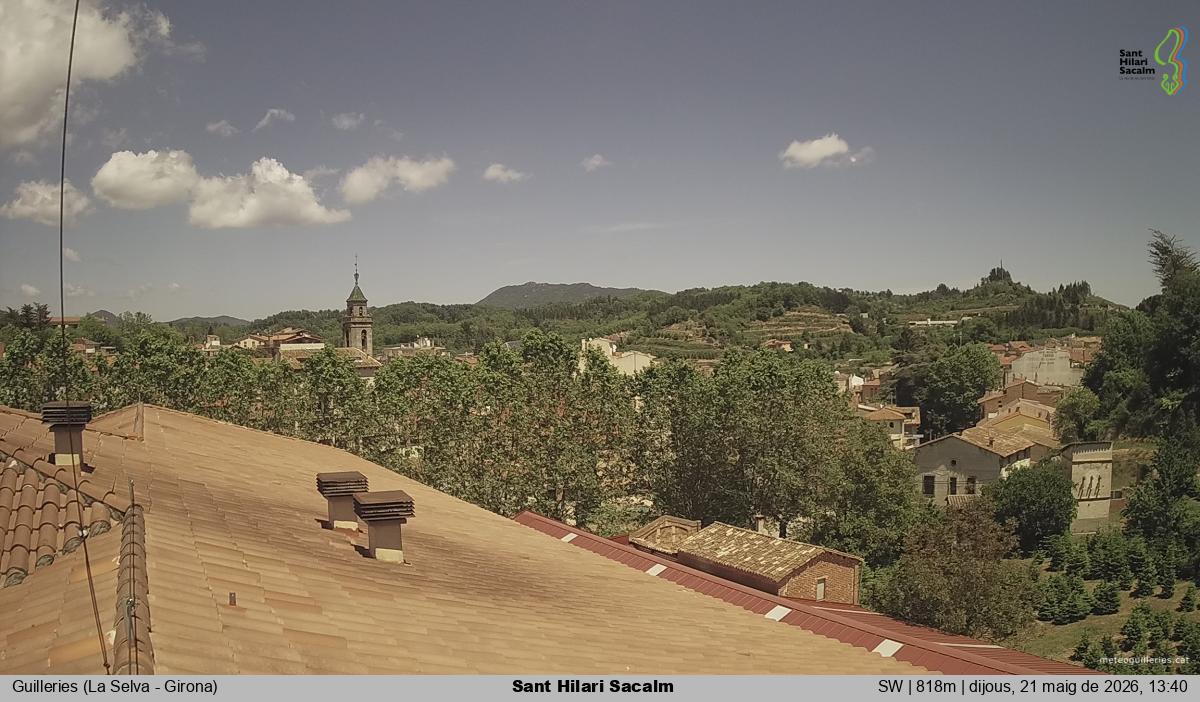 Sant Hilari Sacalm