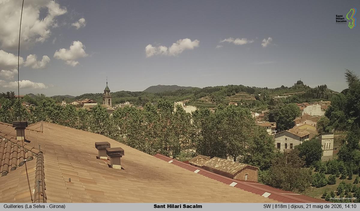 Sant Hilari Sacalm