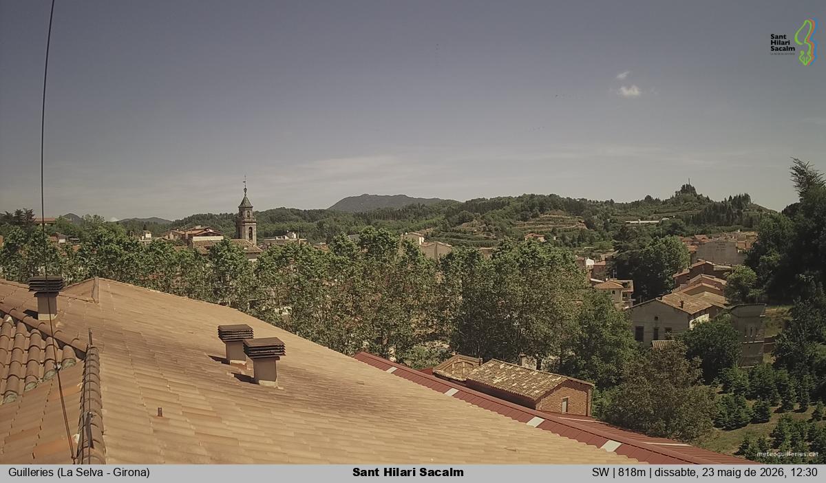 Sant Hilari Sacalm