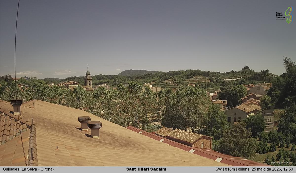 Sant Hilari Sacalm