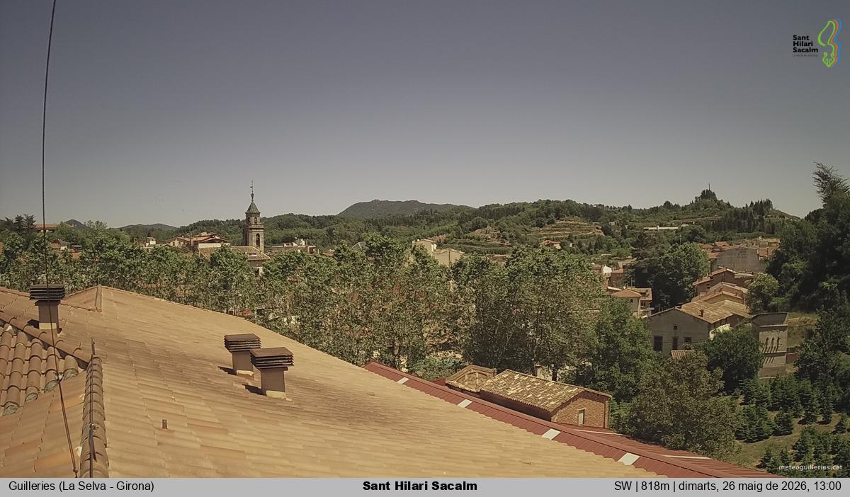 Sant Hilari Sacalm