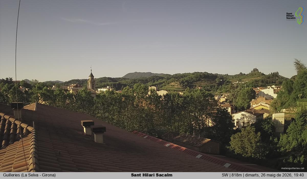 Sant Hilari Sacalm