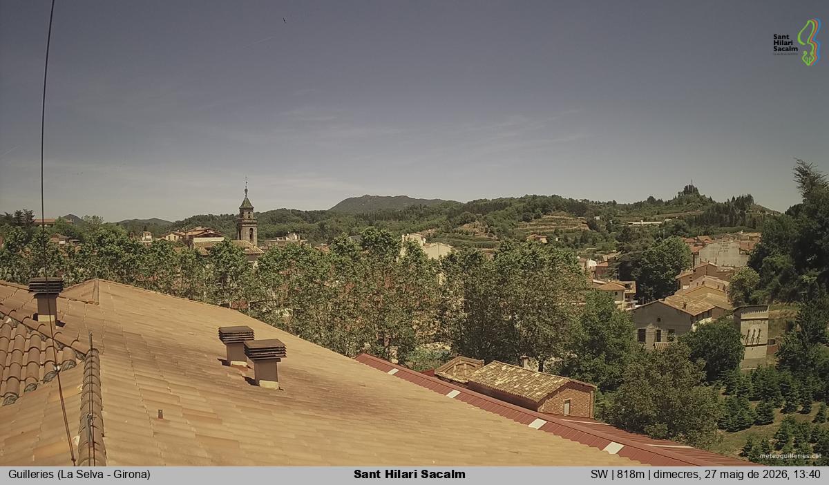 Sant Hilari Sacalm
