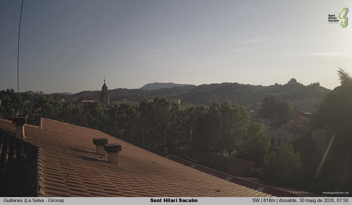 Sant Hilari Sacalm