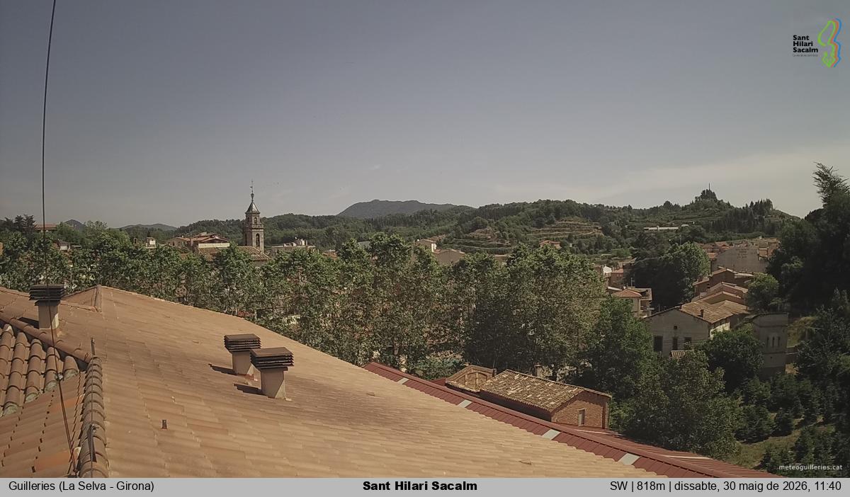 Sant Hilari Sacalm