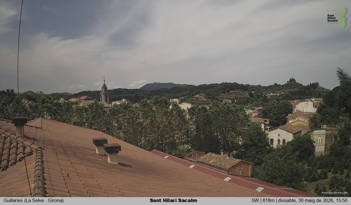Sant Hilari Sacalm