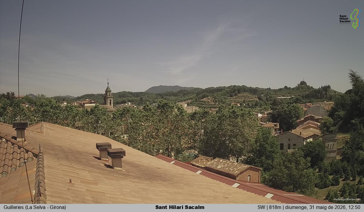 Sant Hilari Sacalm