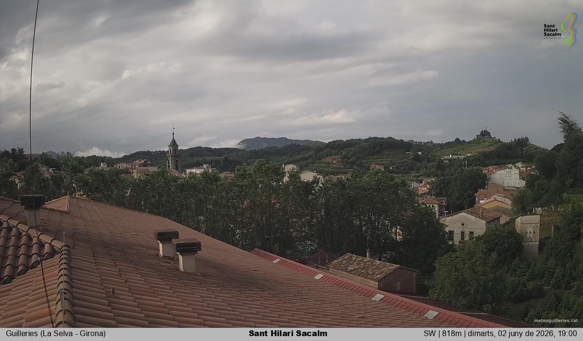 Sant Hilari Sacalm