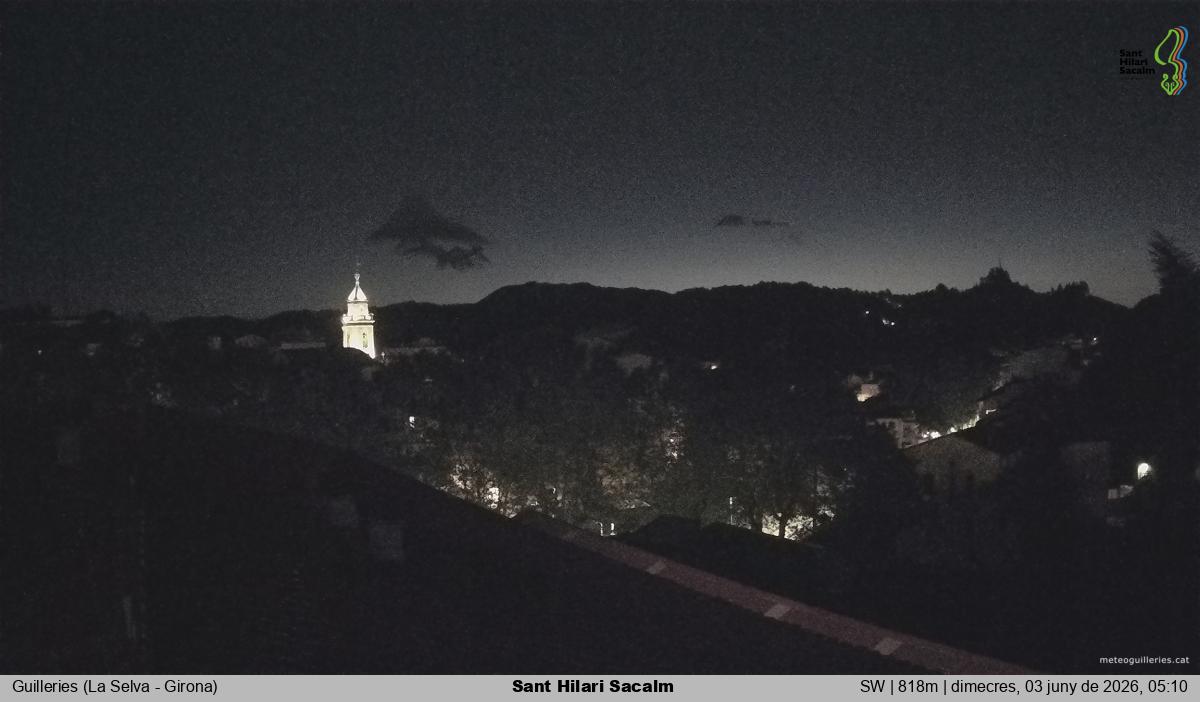 Sant Hilari Sacalm