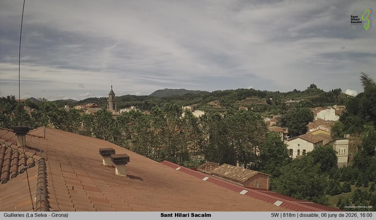 Sant Hilari Sacalm