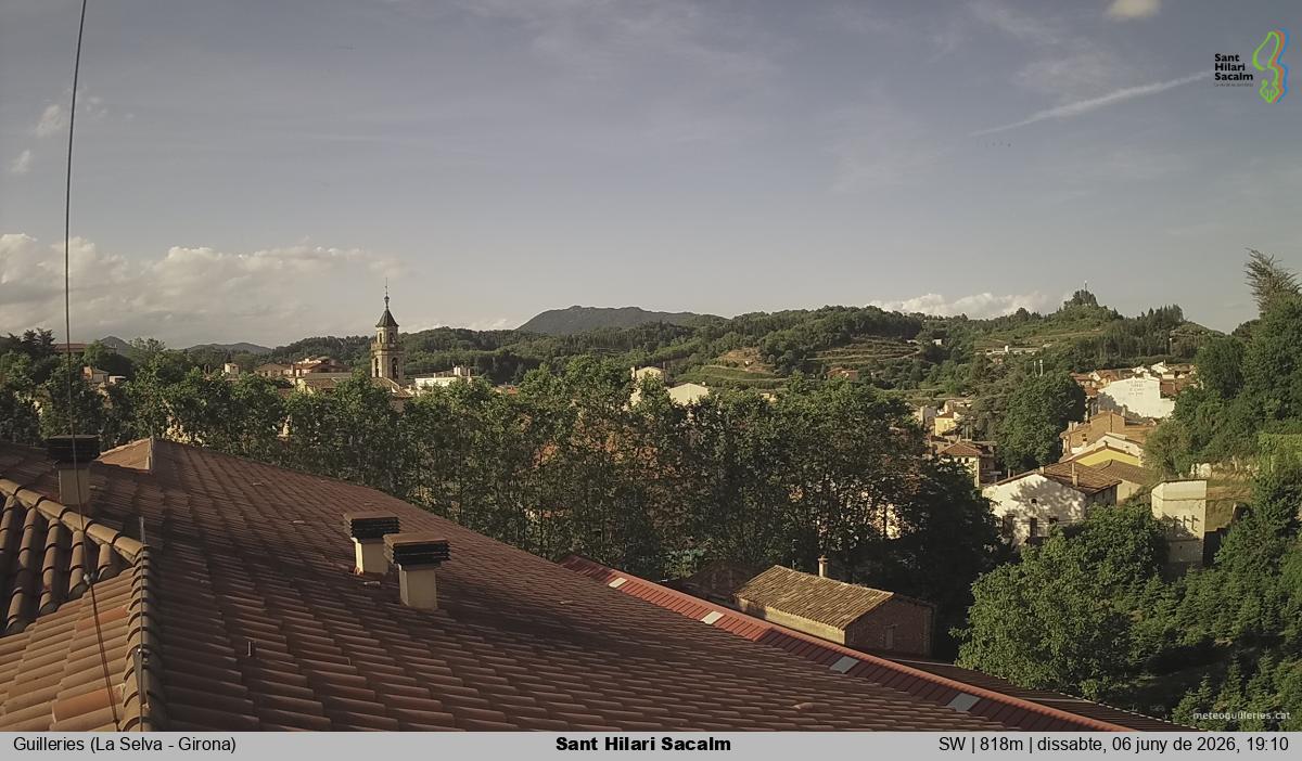 Sant Hilari Sacalm