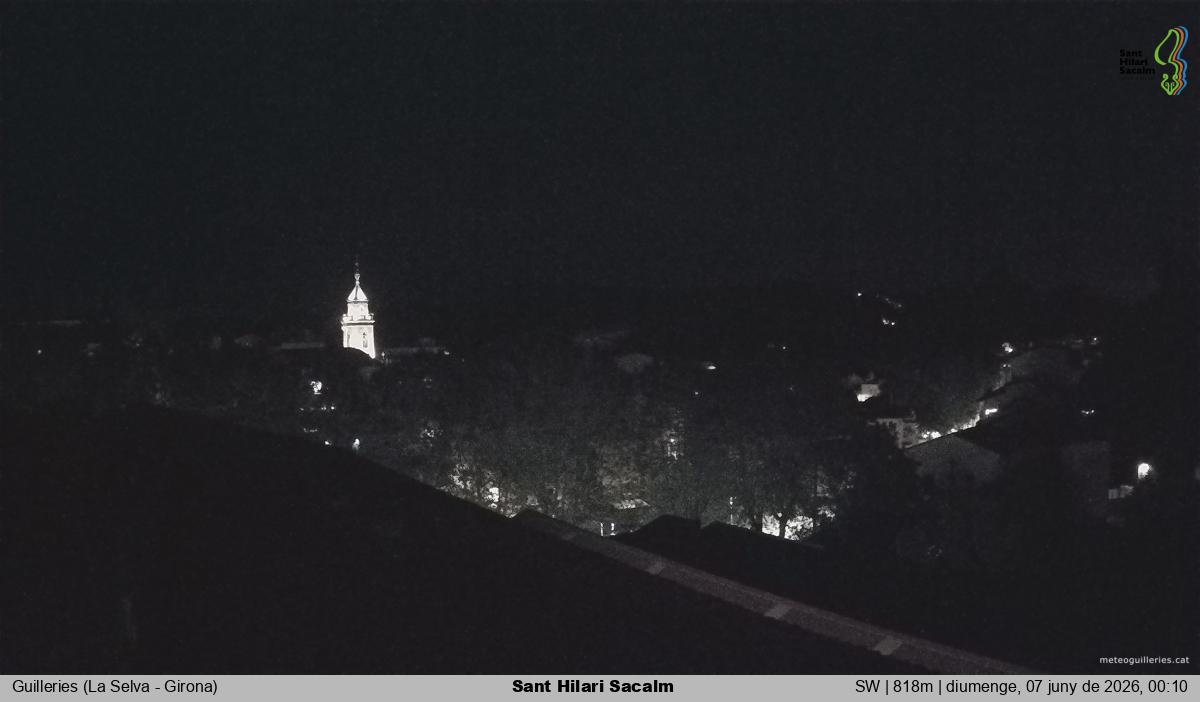 Sant Hilari Sacalm