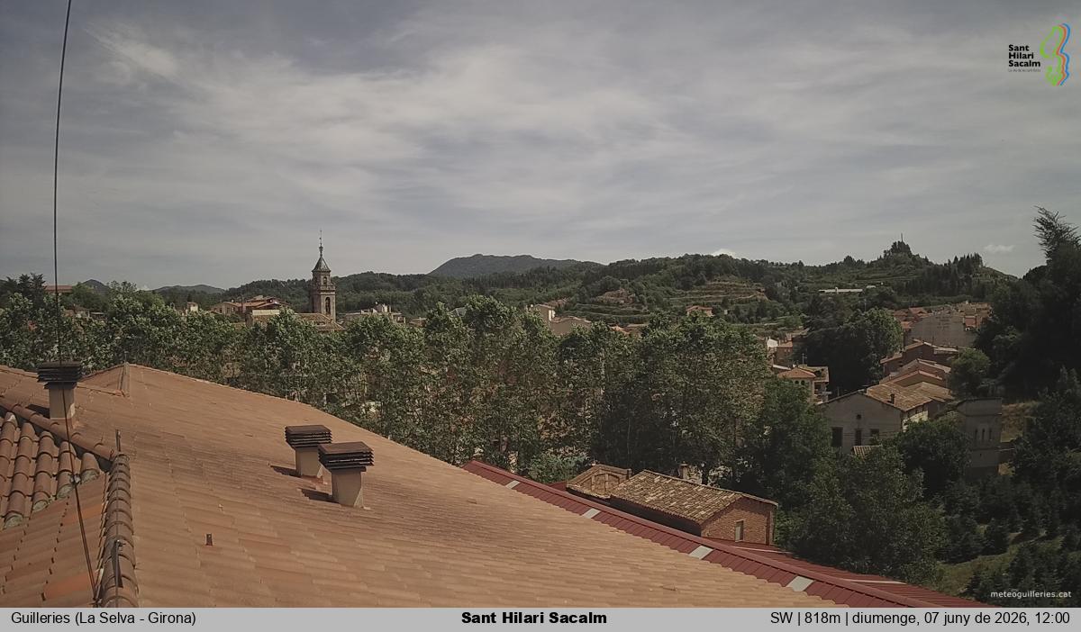 Sant Hilari Sacalm