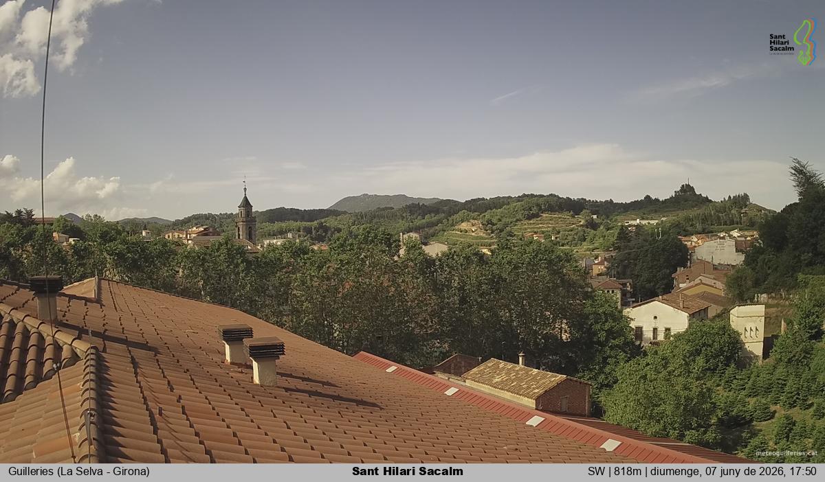 Sant Hilari Sacalm