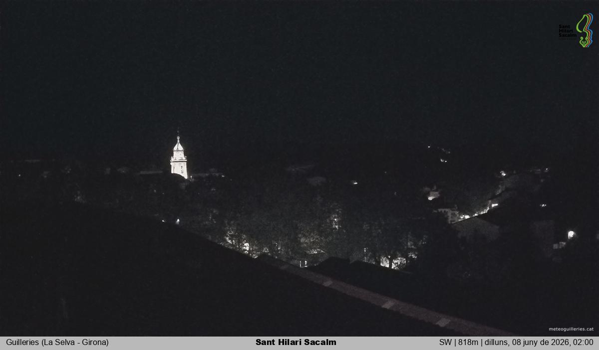 Sant Hilari Sacalm