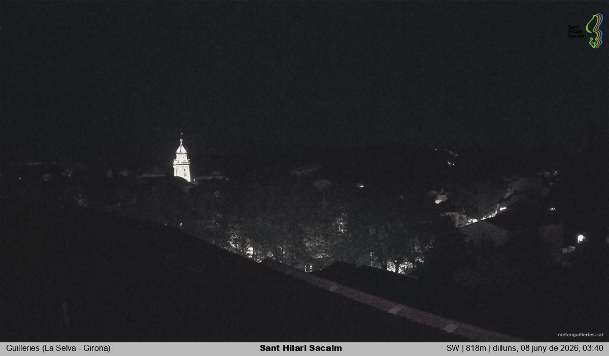 Sant Hilari Sacalm
