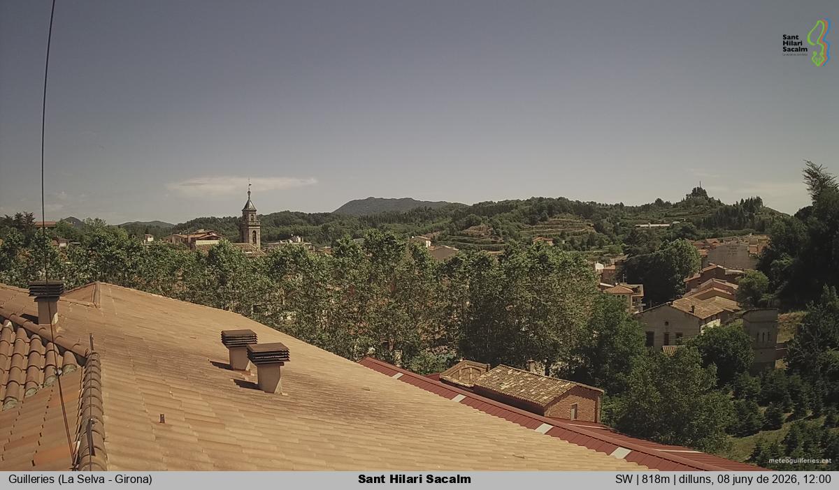 Sant Hilari Sacalm