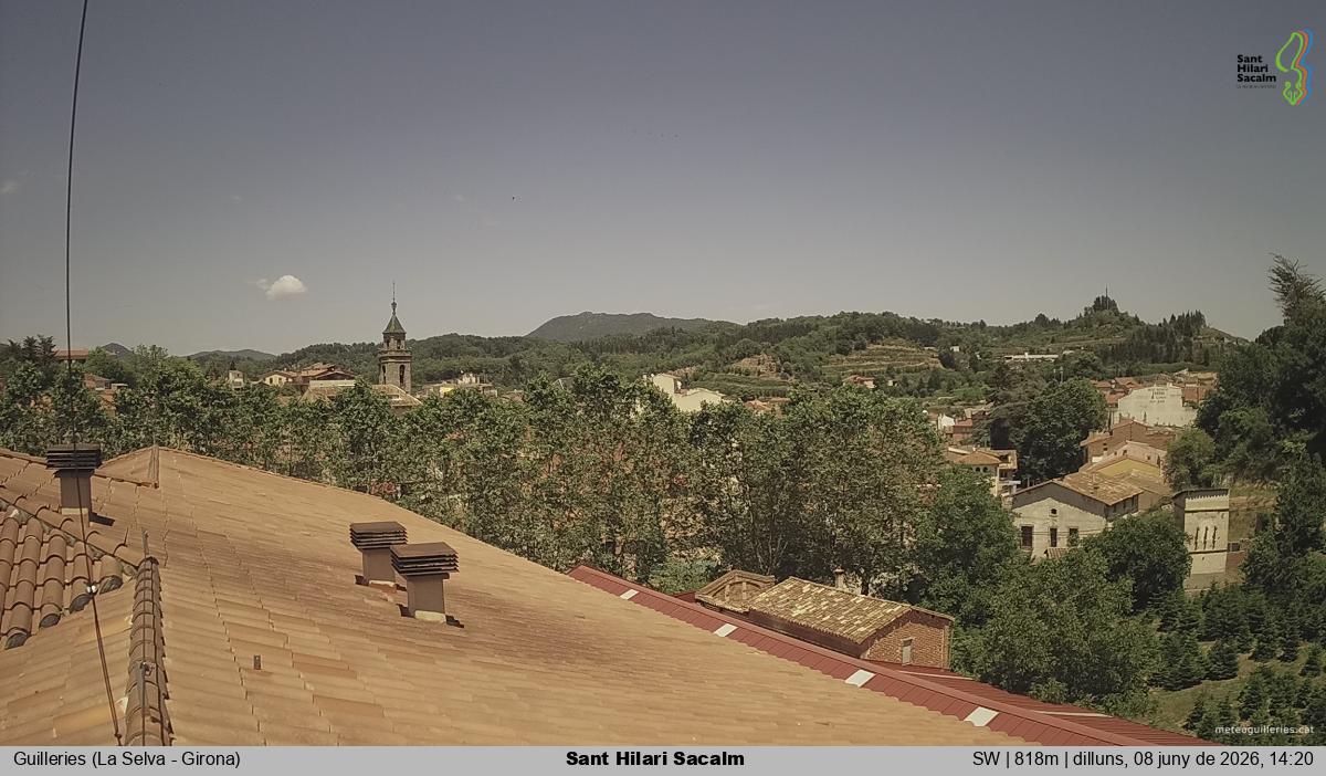 Sant Hilari Sacalm