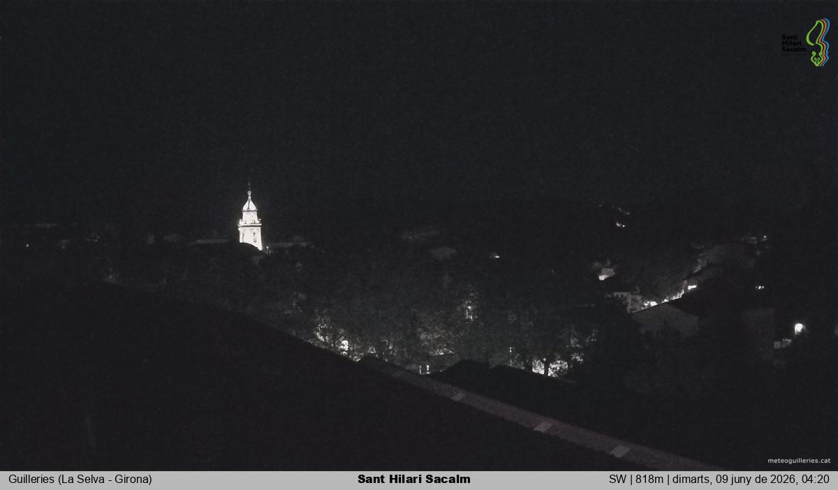 Sant Hilari Sacalm