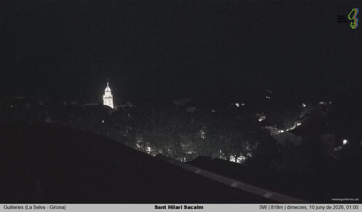 Sant Hilari Sacalm