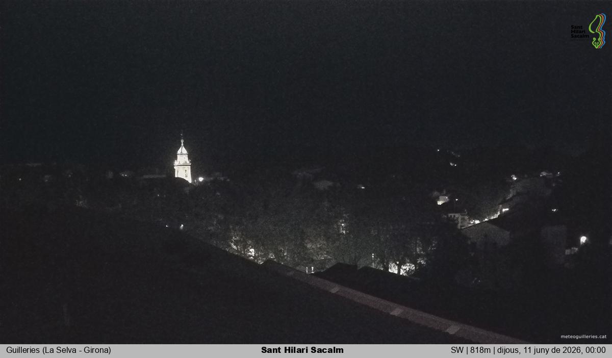 Sant Hilari Sacalm