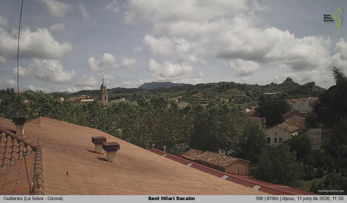 Sant Hilari Sacalm