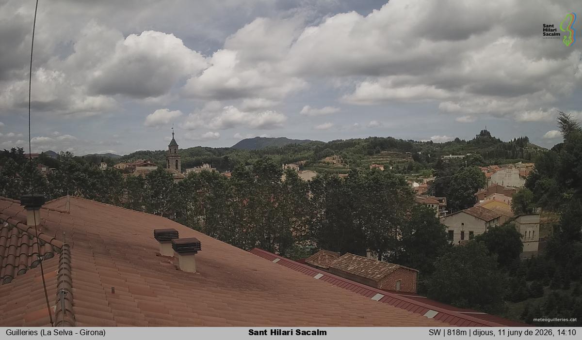 Sant Hilari Sacalm