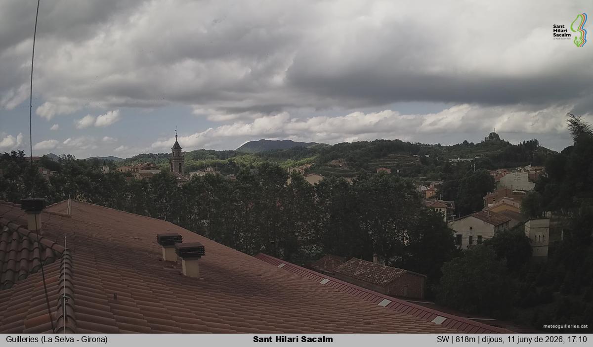 Sant Hilari Sacalm