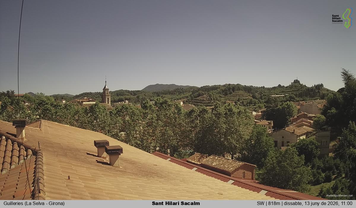 Sant Hilari Sacalm