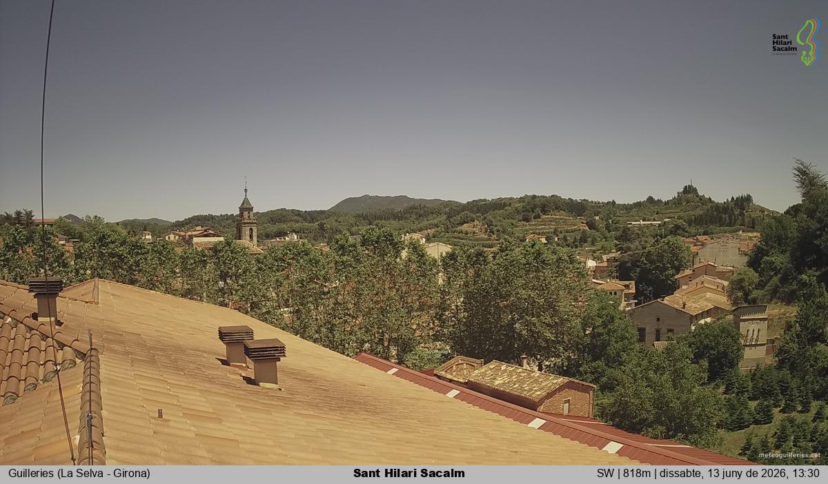 Sant Hilari Sacalm