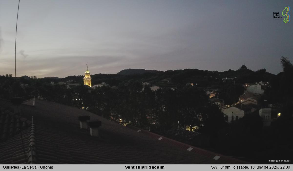 Sant Hilari Sacalm
