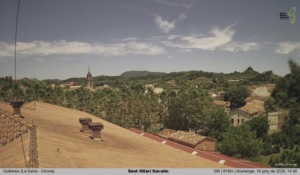 Sant Hilari Sacalm